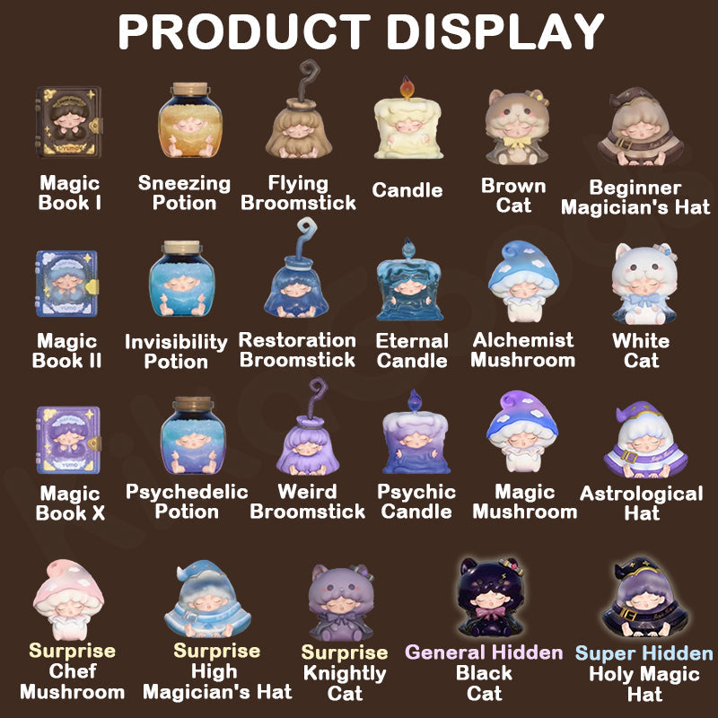 Yumo Magic Manual Series Mini Blind Box