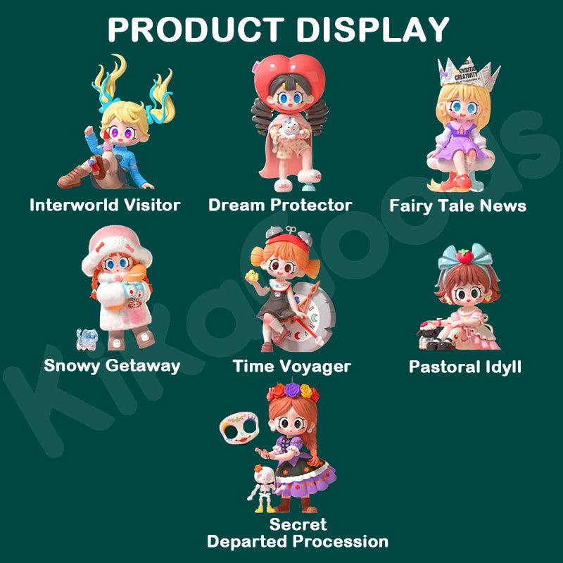 Milay Guide to Roaming the Fairy Tales Series Blind Box