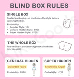Don't Touch My Bangs Series Special 1/6 Action Figure BJD Blind Box【Open-Eye Edition】