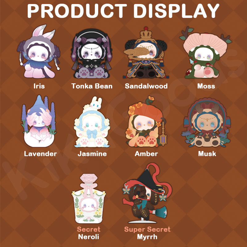 Emma Secret Forest Perfume Discovery Series Blind Box