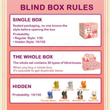 Blessing Lucky Cat Series Blind Box