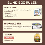 MR.PA Animal Co., Ltd Plush Blind Box