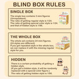 Nobeko Moe Azukisan Mini Bean Series Blind Box
