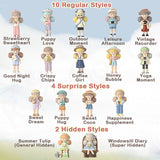 Molinta Minor Holiday Series Blind Box