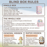Molinta Minor Holiday Series Blind Box