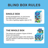 Animal Heavenly Body Thailand Moodeng Series Blind Box