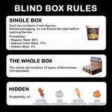 Meow Oden Mini Series Blind Box