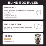 Arcane Circuit 1/12 Action Figure BJD Blind Box