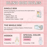 NAGI Illusory Realm Series 1/12 MJD Action Figure Blind Box