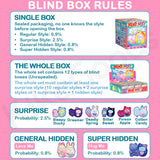 ShinWoo Hug Me Mini Series Blind Box