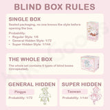Minty Little Lucky Spirits Series 1/8 Action Figure BJD Blind Box