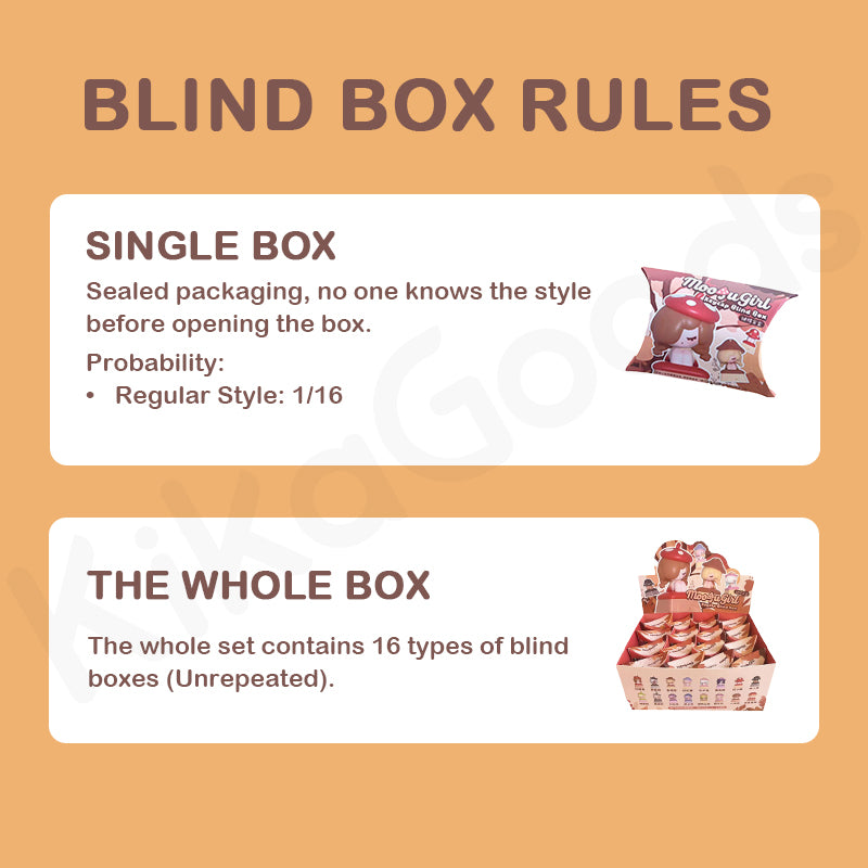 Little Mushroom Girl & Little Mushroom Keycap Series Blind Box