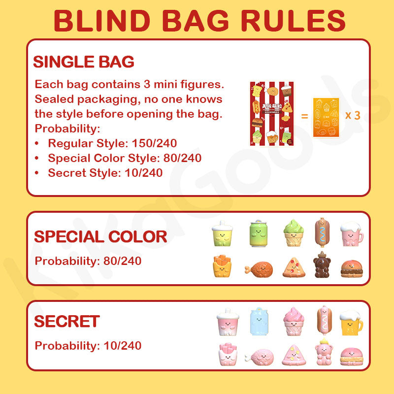 Mini Cute Bean Fast Food Restaurant Series Blind Bag