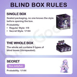 Vicoco Poison Experiment Series Blind Box